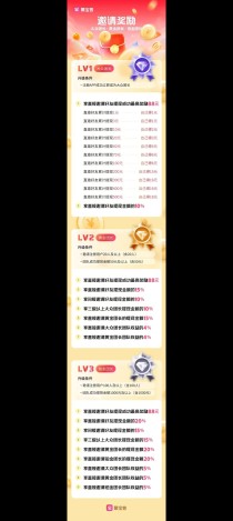 好好赚旗下聚宝客首码：2025零撸新平台，日赚50+攻略