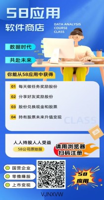 58应用,每天十个广告