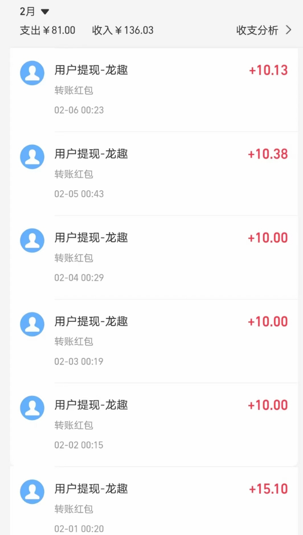 每天赚十元以上