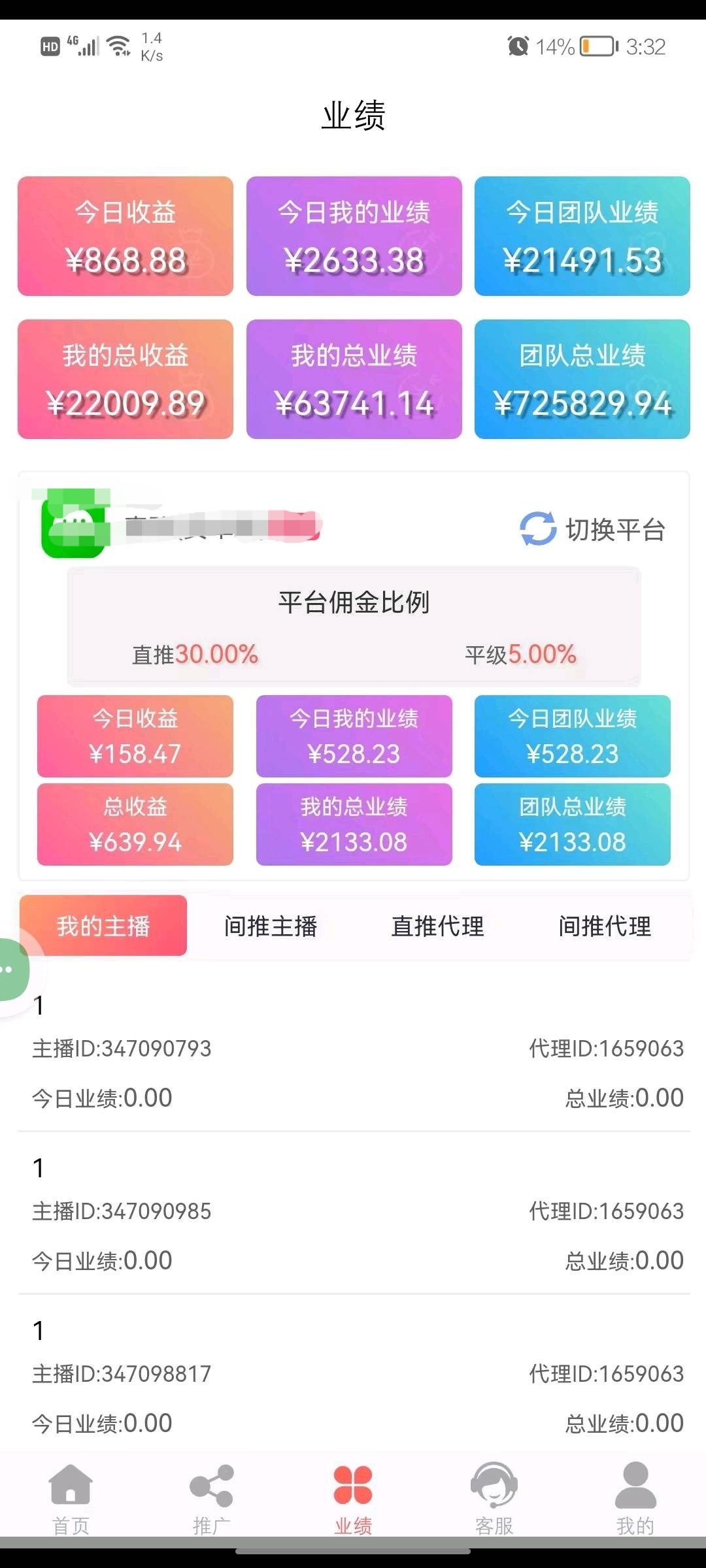 零撸天花板