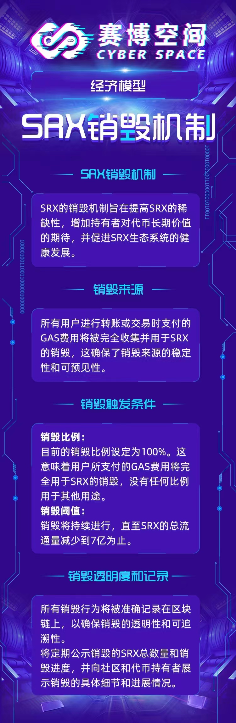 赛博空间王咋项目