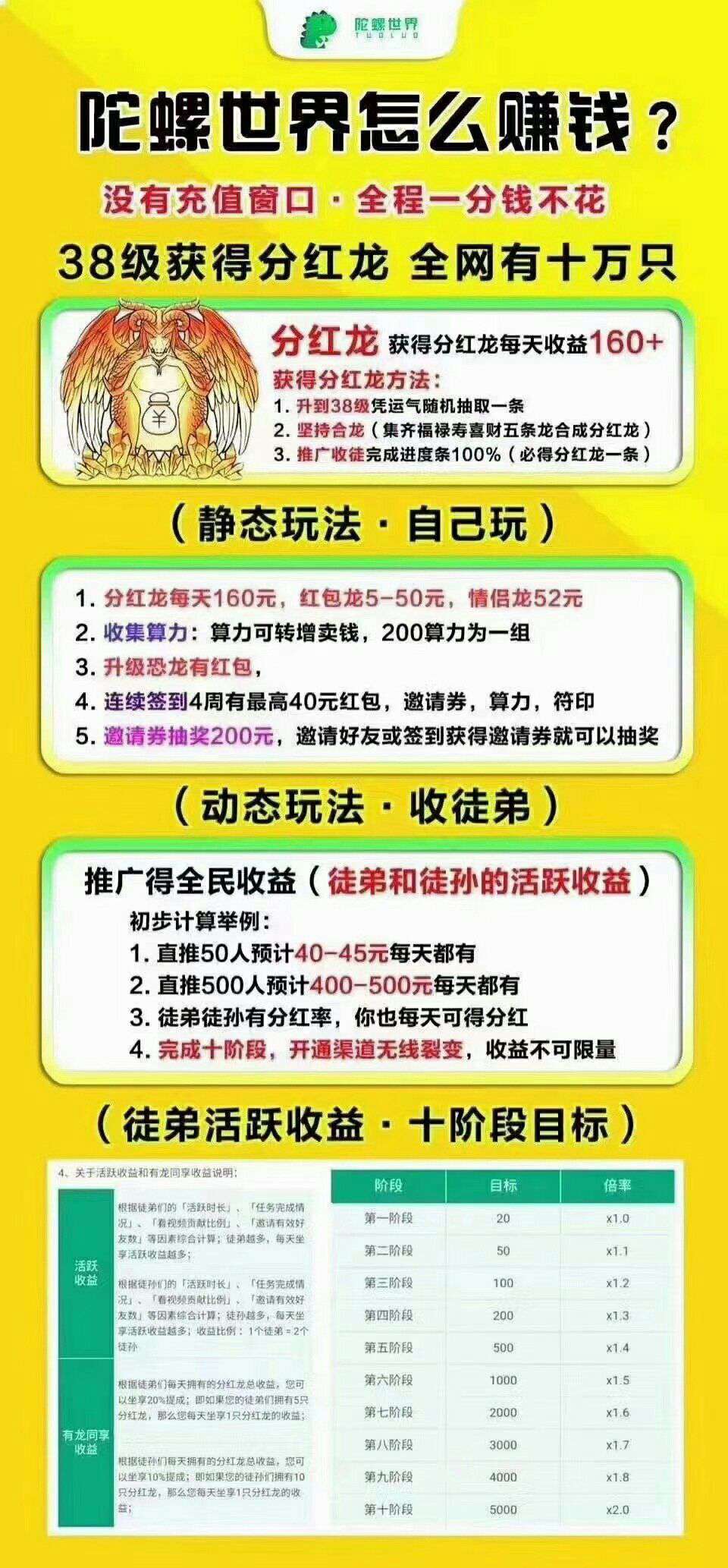 陀螺世界「恐龙竞技模式」惊喜来袭！