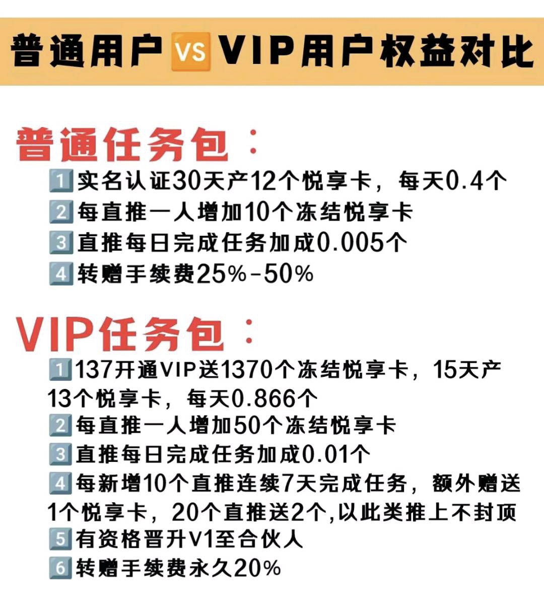 (雅辰悦享) 纯零撸