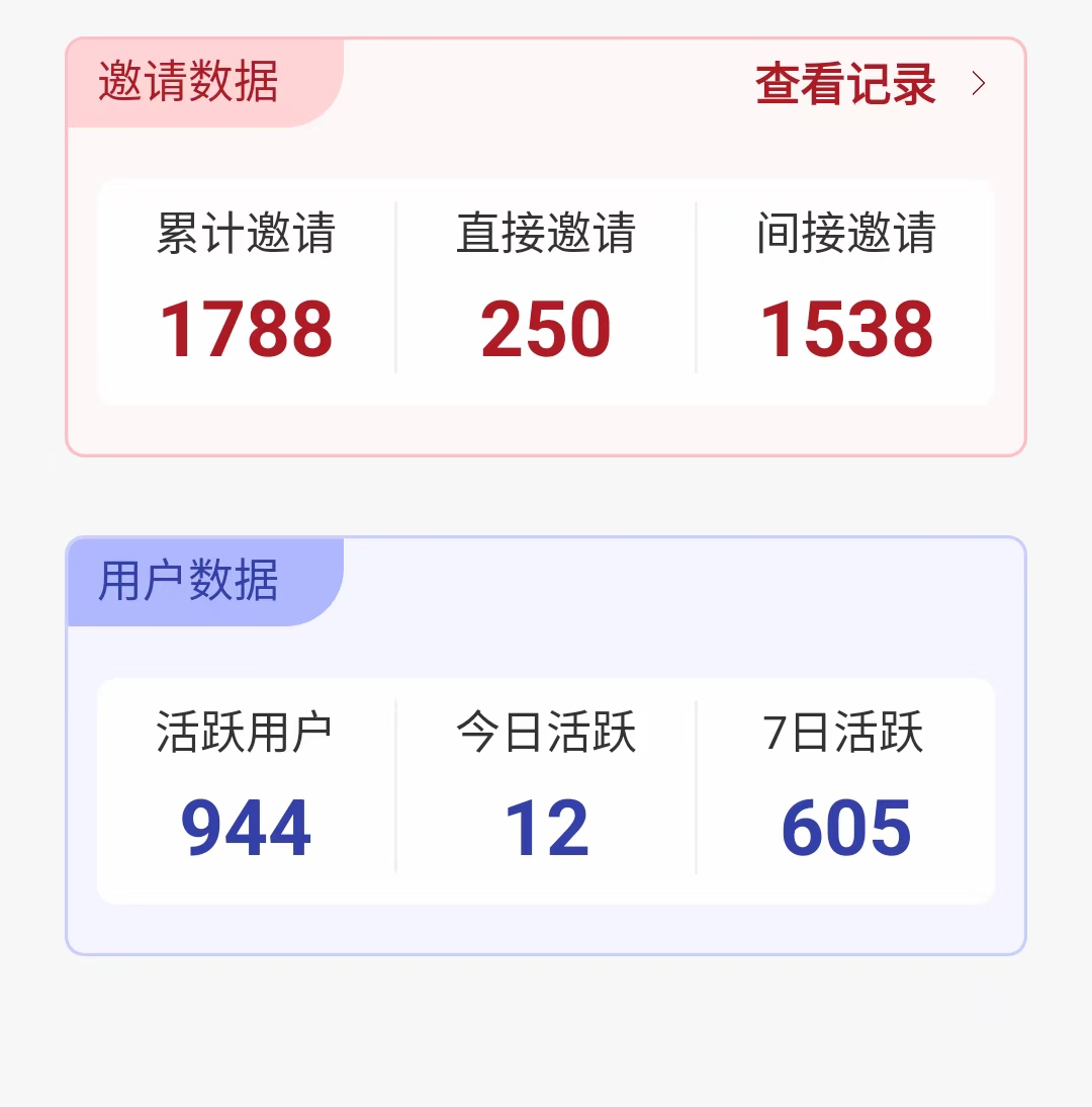 金豆子，全自动抖音快手小红书点关点赞收藏