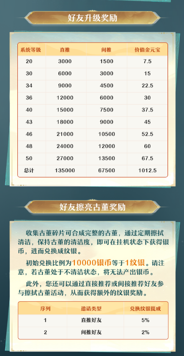 《锦绣山河》推广收益重磅来袭！收益丰厚，内测火爆报名中！
