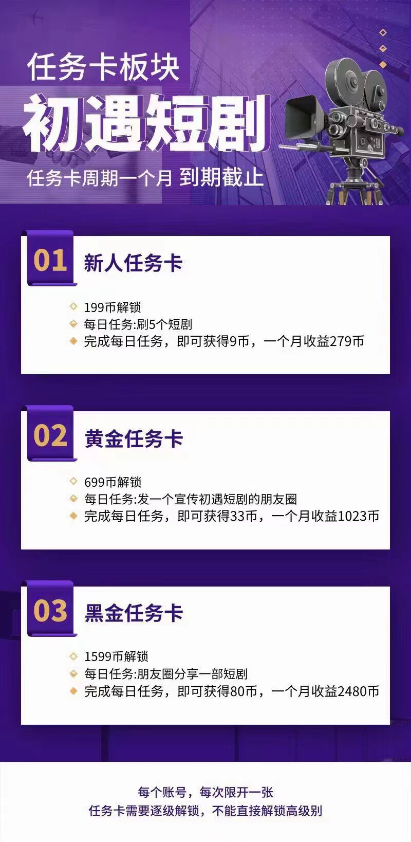 初遇第二天上线的新项目,直推扶持