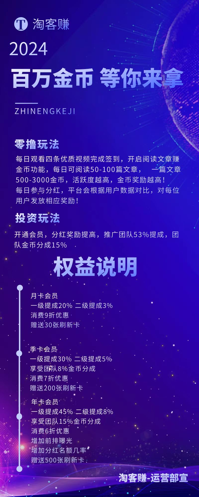 【淘客赚】首码已上线！  好项目不等人，抓紧占位
