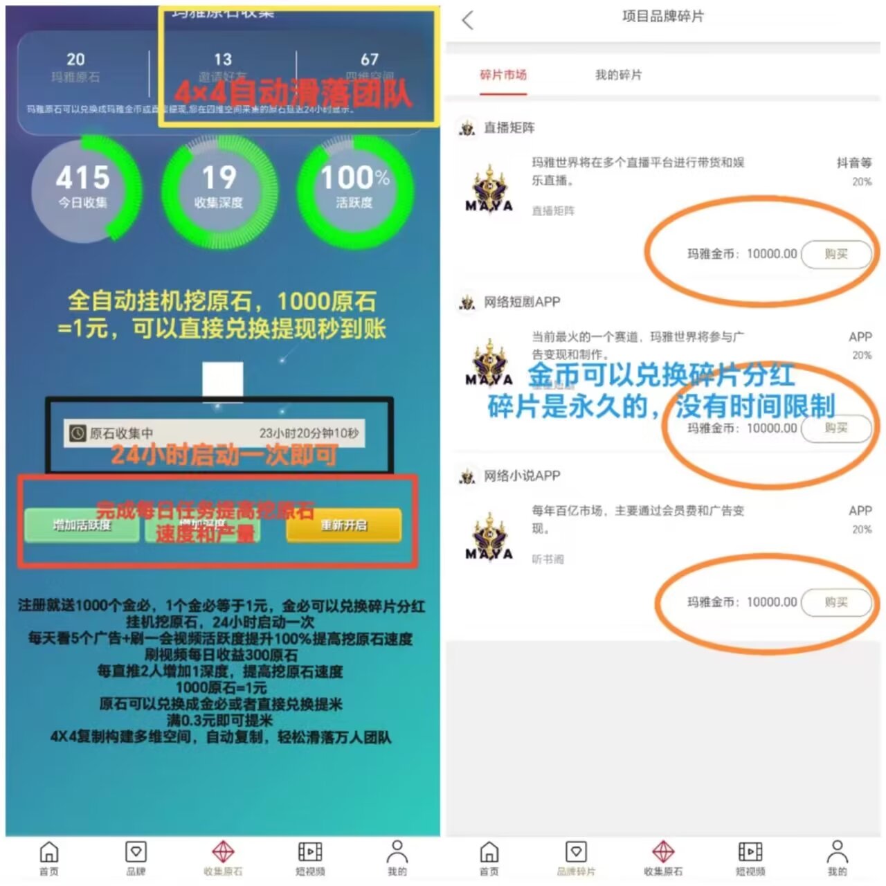 玛雅世界首码，零撸天花板