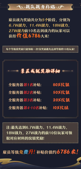 《锦绣山河》今日下午4点开启限量删档内测！最高36w成就奖励等你来拿！