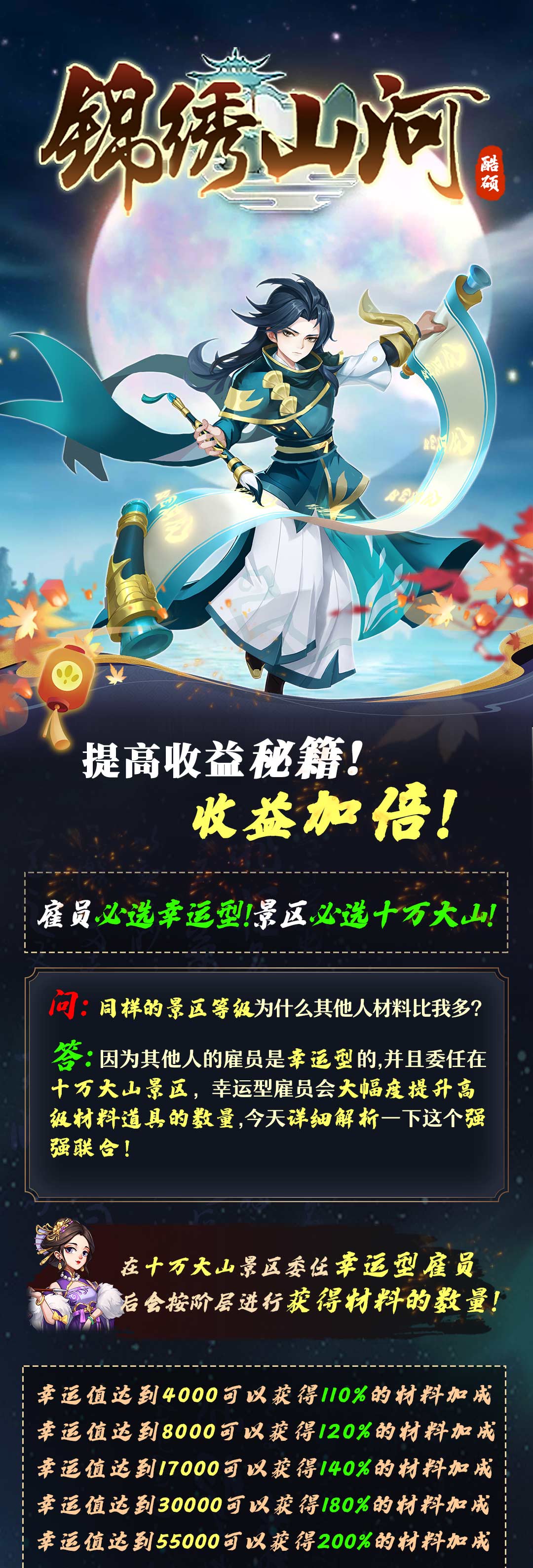 【锦绣山河】最新提高收益秘籍！！让你的收益加倍！！