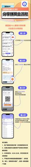 玩意项，手把手一对一教学