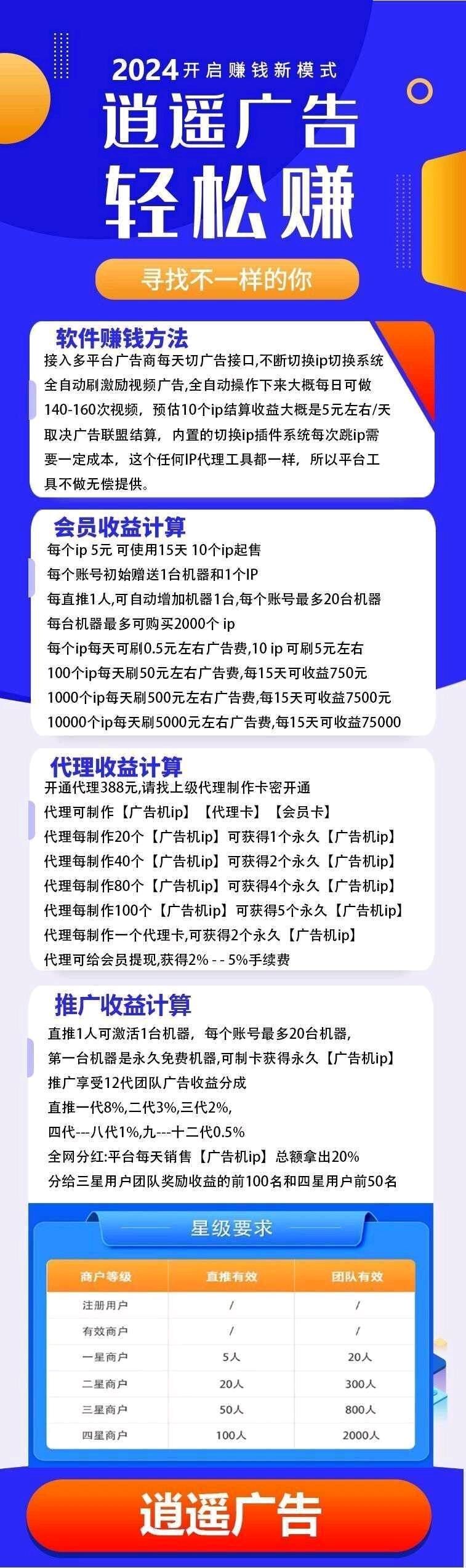 逍遥广告,今天注册送代理
