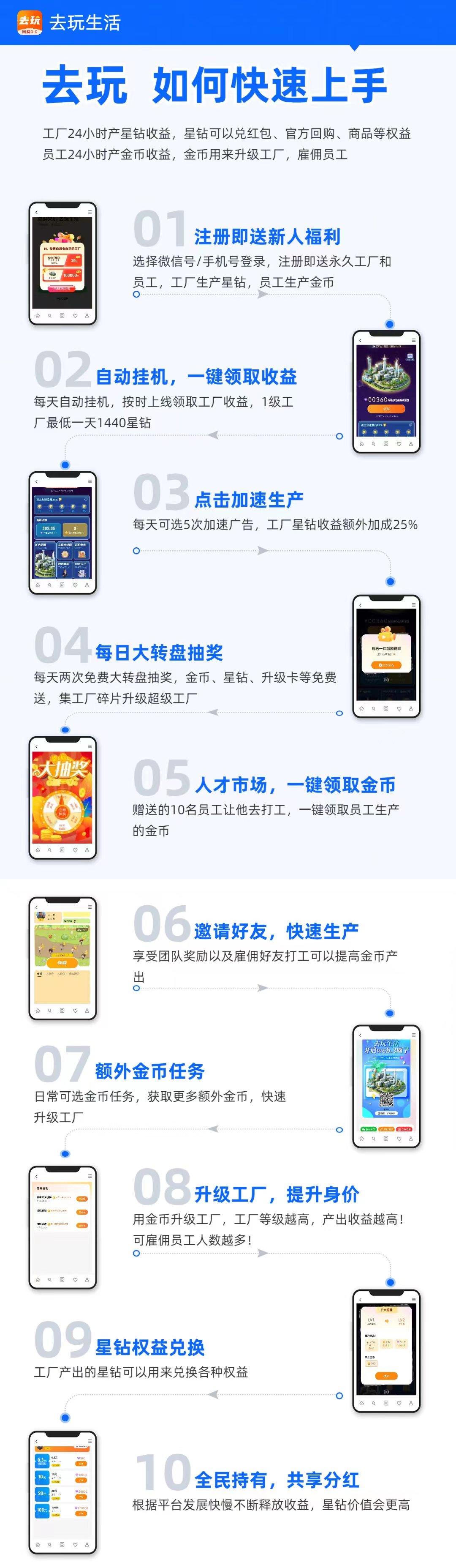 去玩首码，零撸天花板