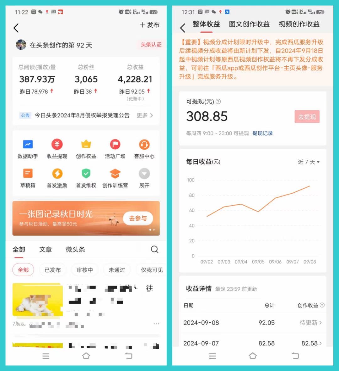今日头条单，不收费，无门槛