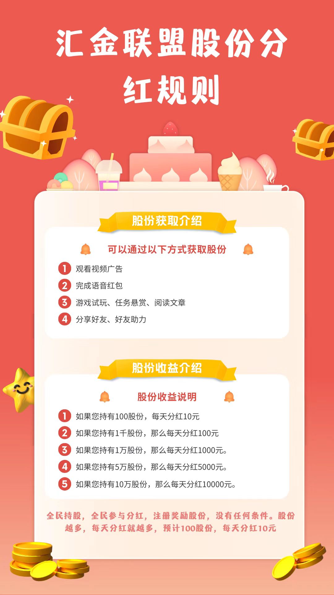 汇金联盟首码刚出，零撸项目