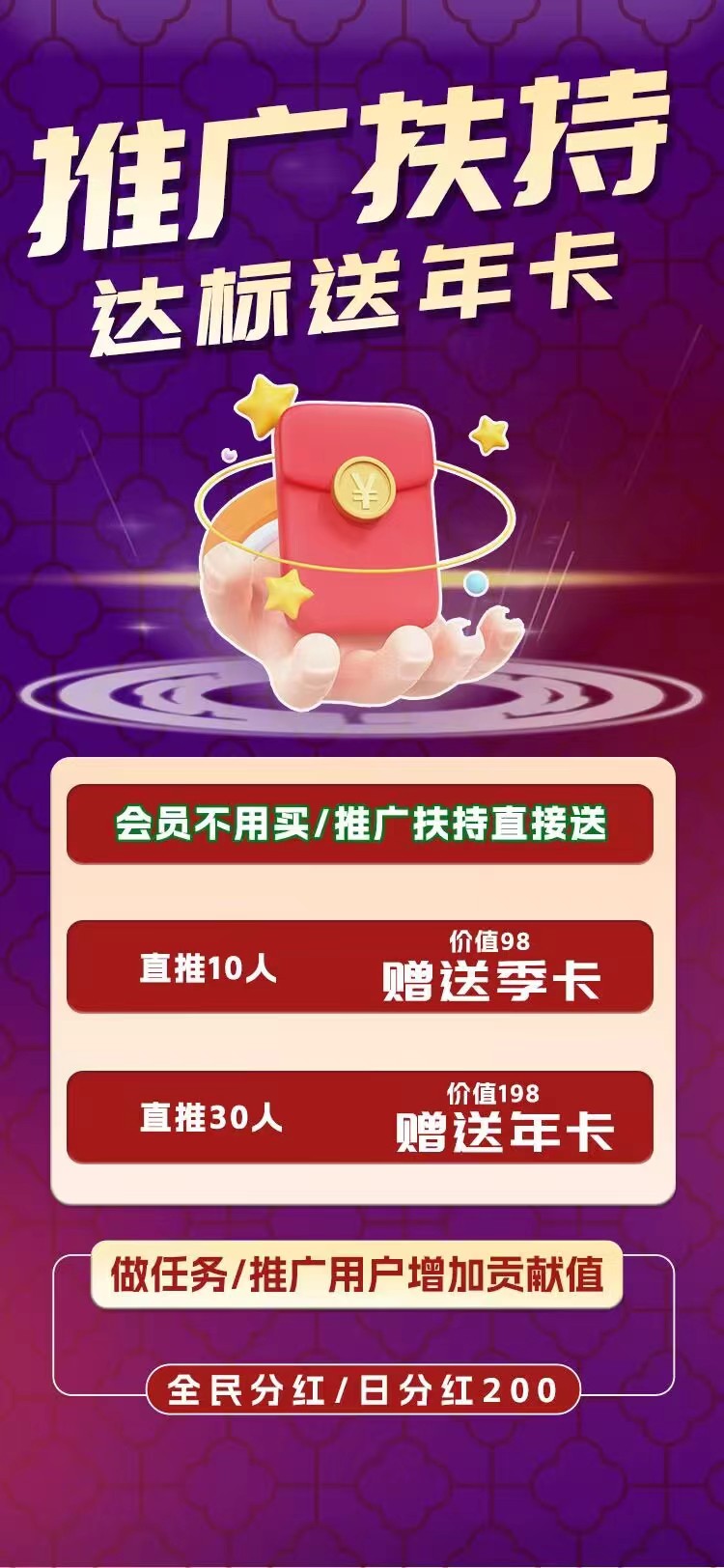 大脉网首码刚出，推广必备