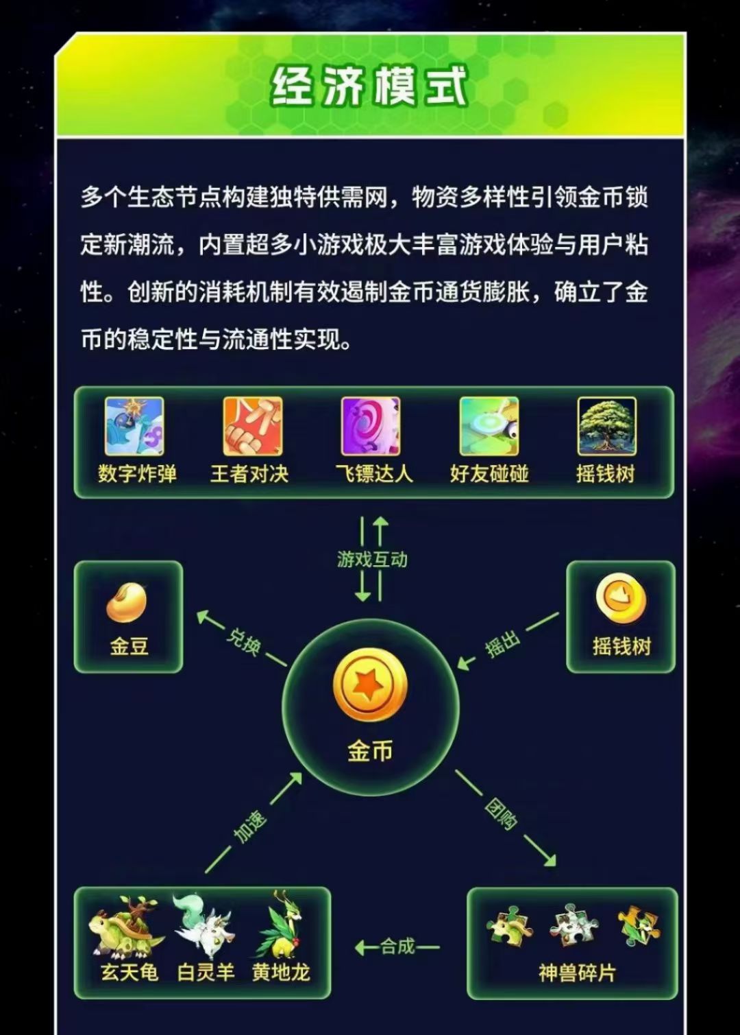 娱乐星球，全网首发必做项目