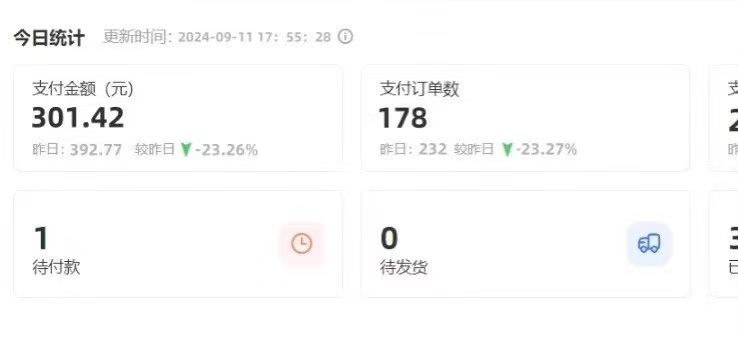 闲鱼自动G机项目，0货款成本，可矩阵放大收益