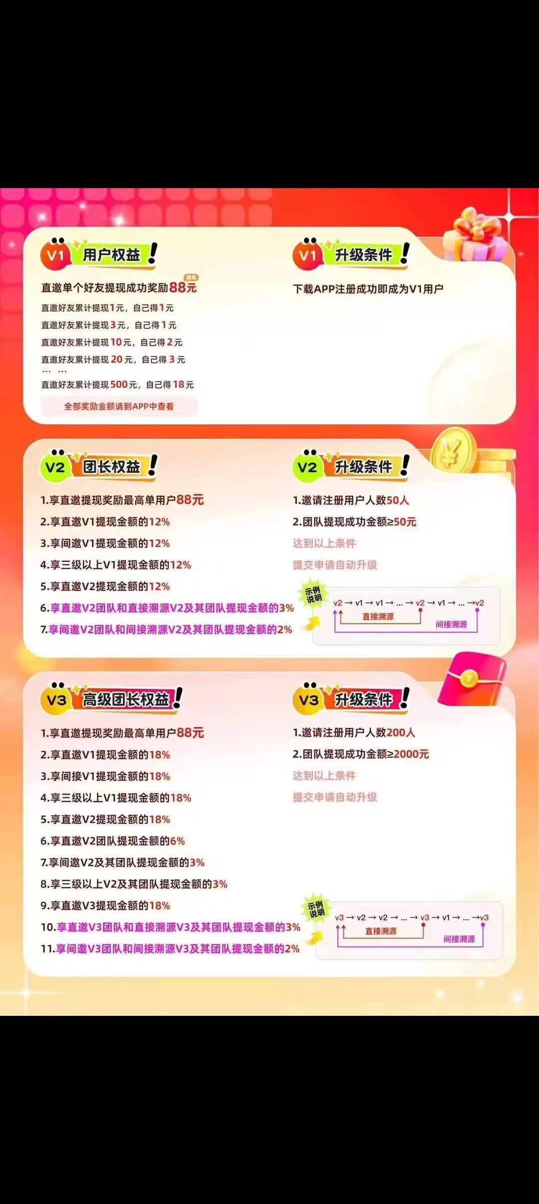 玩趣岛首码刚出，柚趣大公司出品