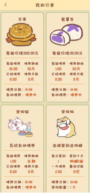 动物餐厅爆火项目刚出