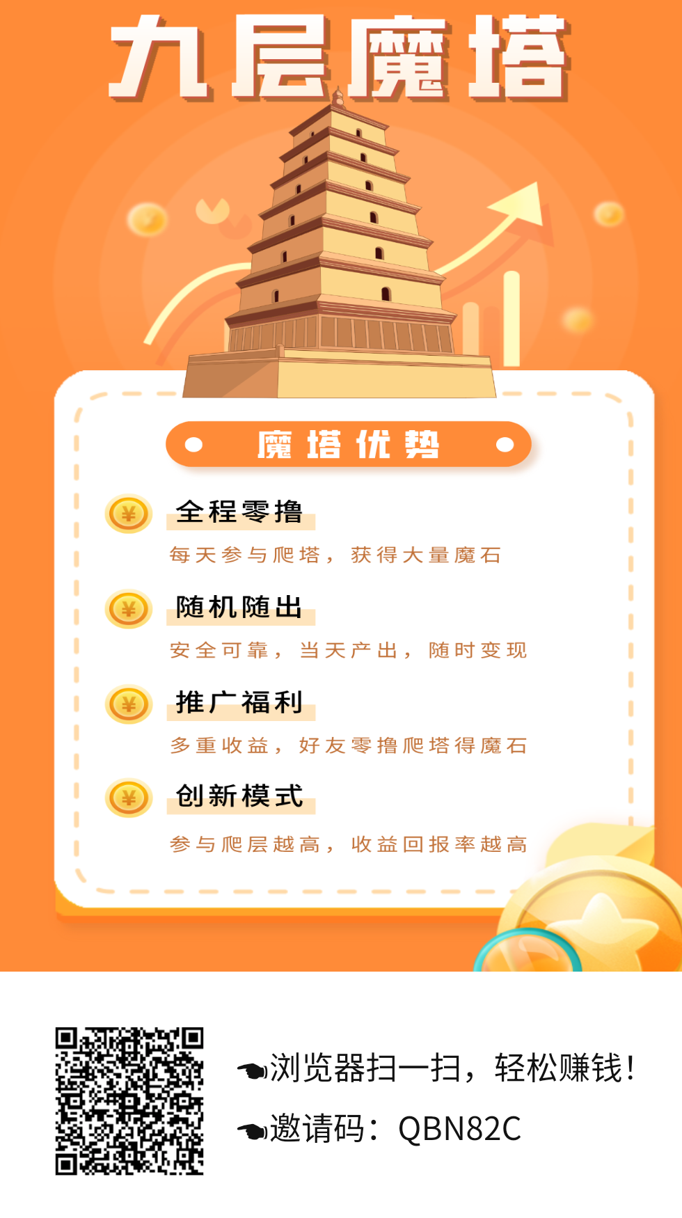 今日首码-九层魔塔，项目多多二台，上墙模式