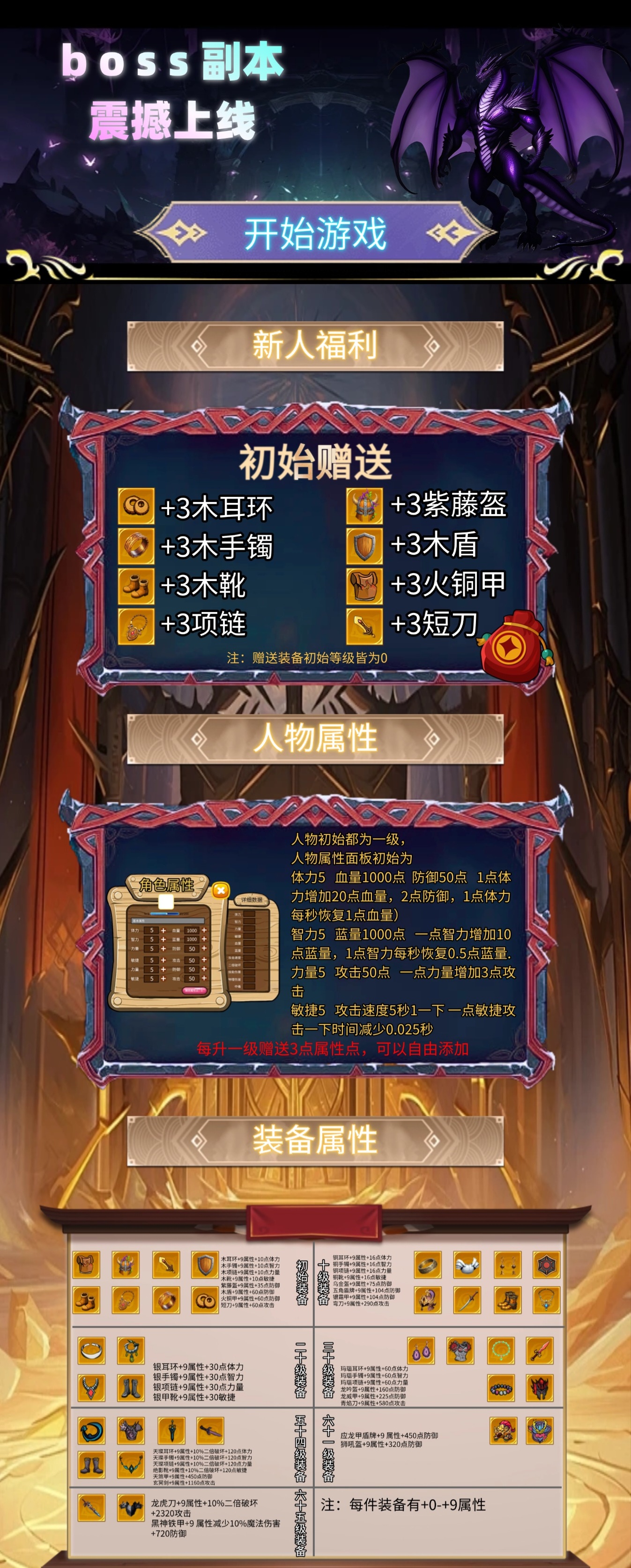 矿工大亨B0SS副本震撼上线，初始赠送一套0级装备。