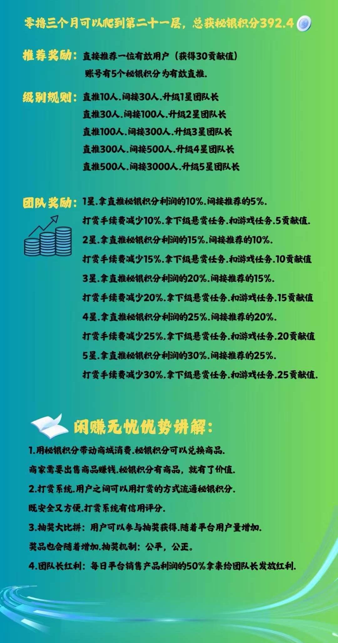 闲赚无忧，2.1一个，星途上墙模式