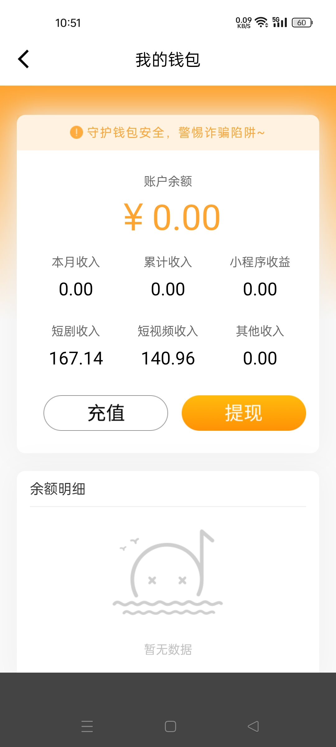 畅游时代首码,零撸广告,长期稳定平台