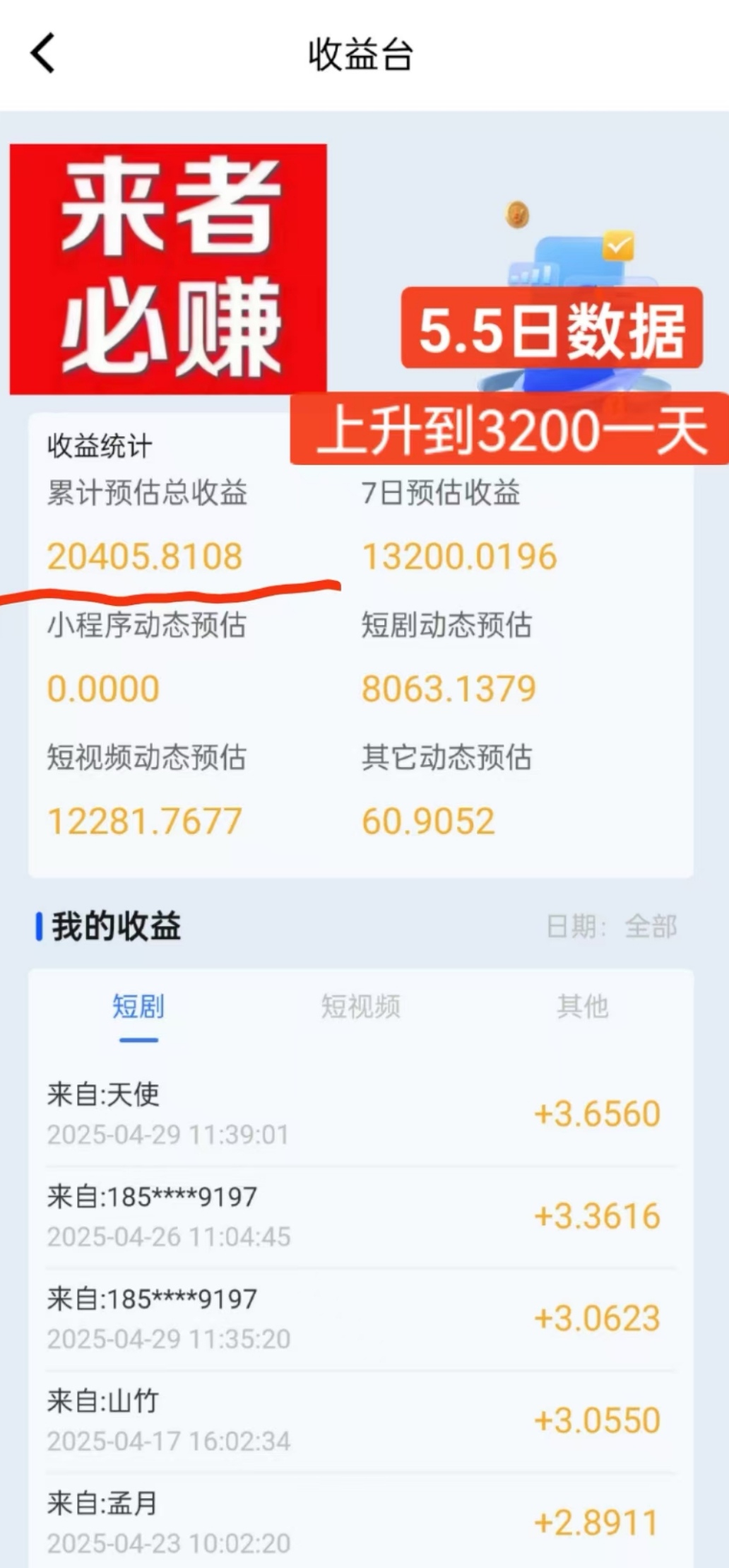 畅游时代今年最给力看广告平台，单机60-100，用户拿80%公司只拿20%