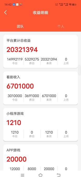 〖趣游盒〗首码刚出，0撸广告赚，不养机收益高！
