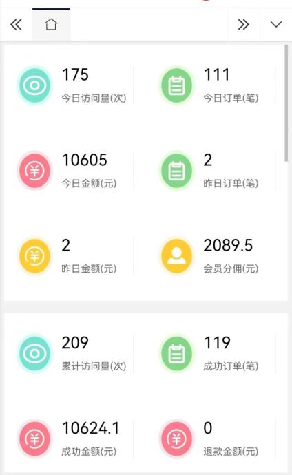 源头项目虚拟资源商城，几元/个，知识付费,会员免费 