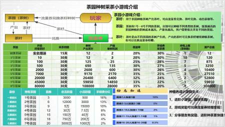 剧划算贵州实力项目：错过有礼有剧别错过它