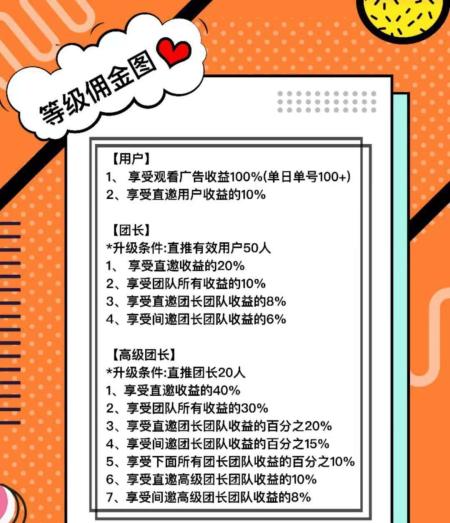 快乐速算新平台：双端可玩，团队收益暴涨！