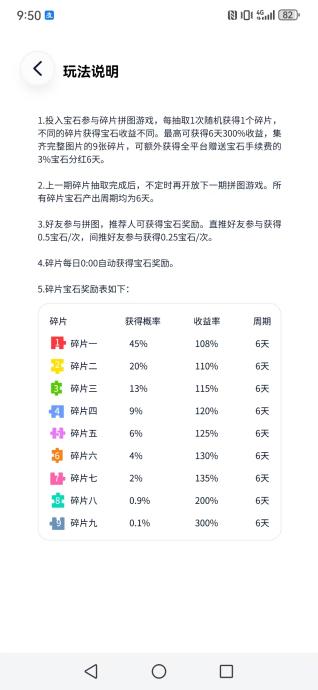 【未来星元】爬墙+游戏+拼图玩法，玩到过年