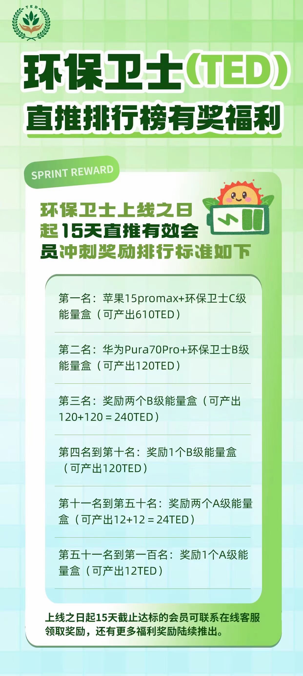 环保卫士，10号上线，gpc 模式，排线加扶持